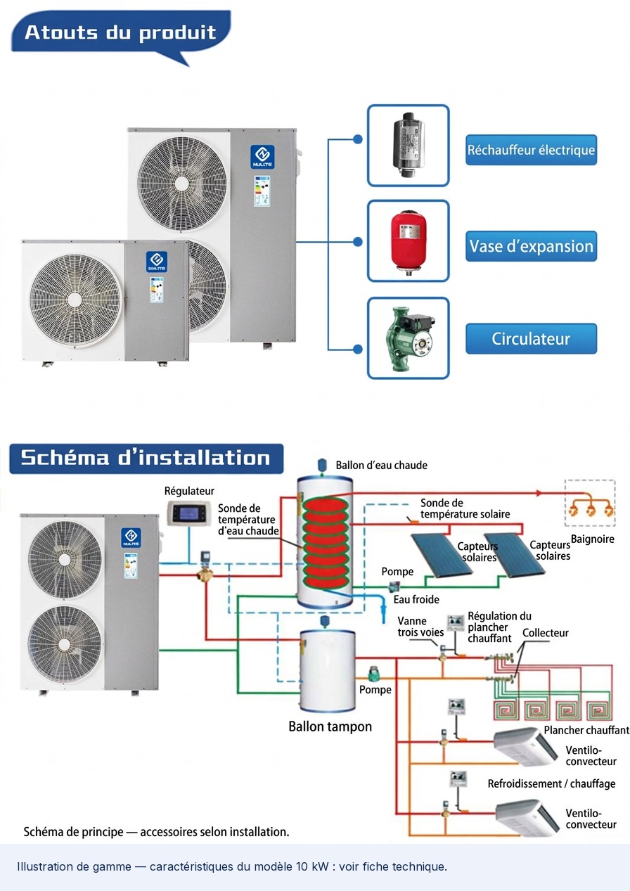 NULITE : accessoires et schéma de principe d’installation air/eau en français