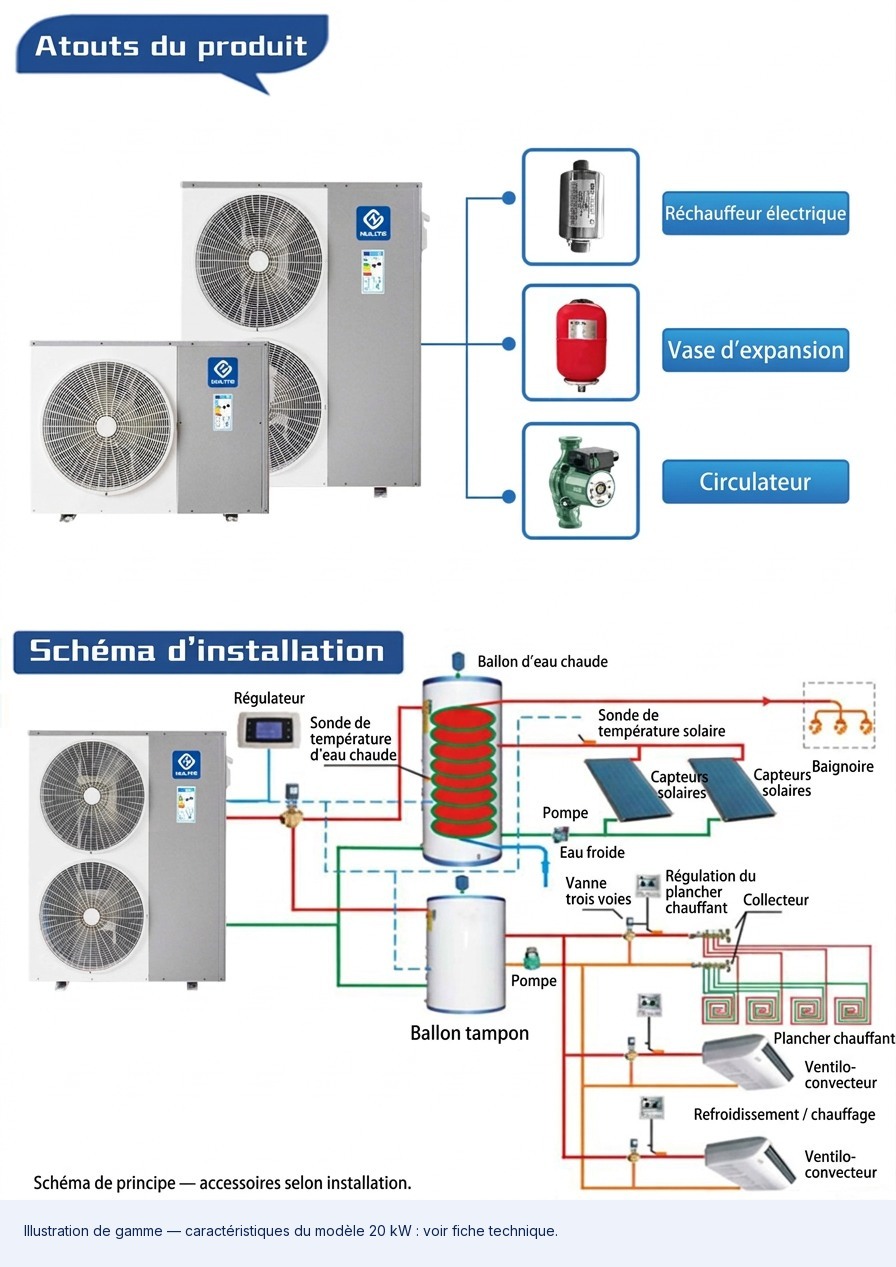 NULITE 20 kW : accessoires et schéma de principe d’installation air/eau en français